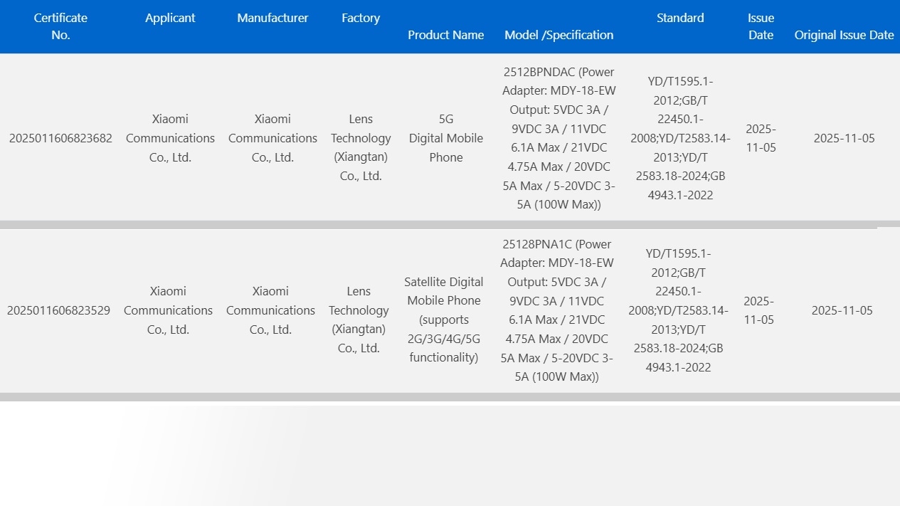 Xiaomi 17 Ultra Listed on 3C Certification Website With Upgraded Charging Capabilities